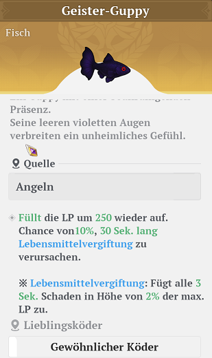 Fisch: Geister-Guppy Köder: Gewöhnlicher Köder